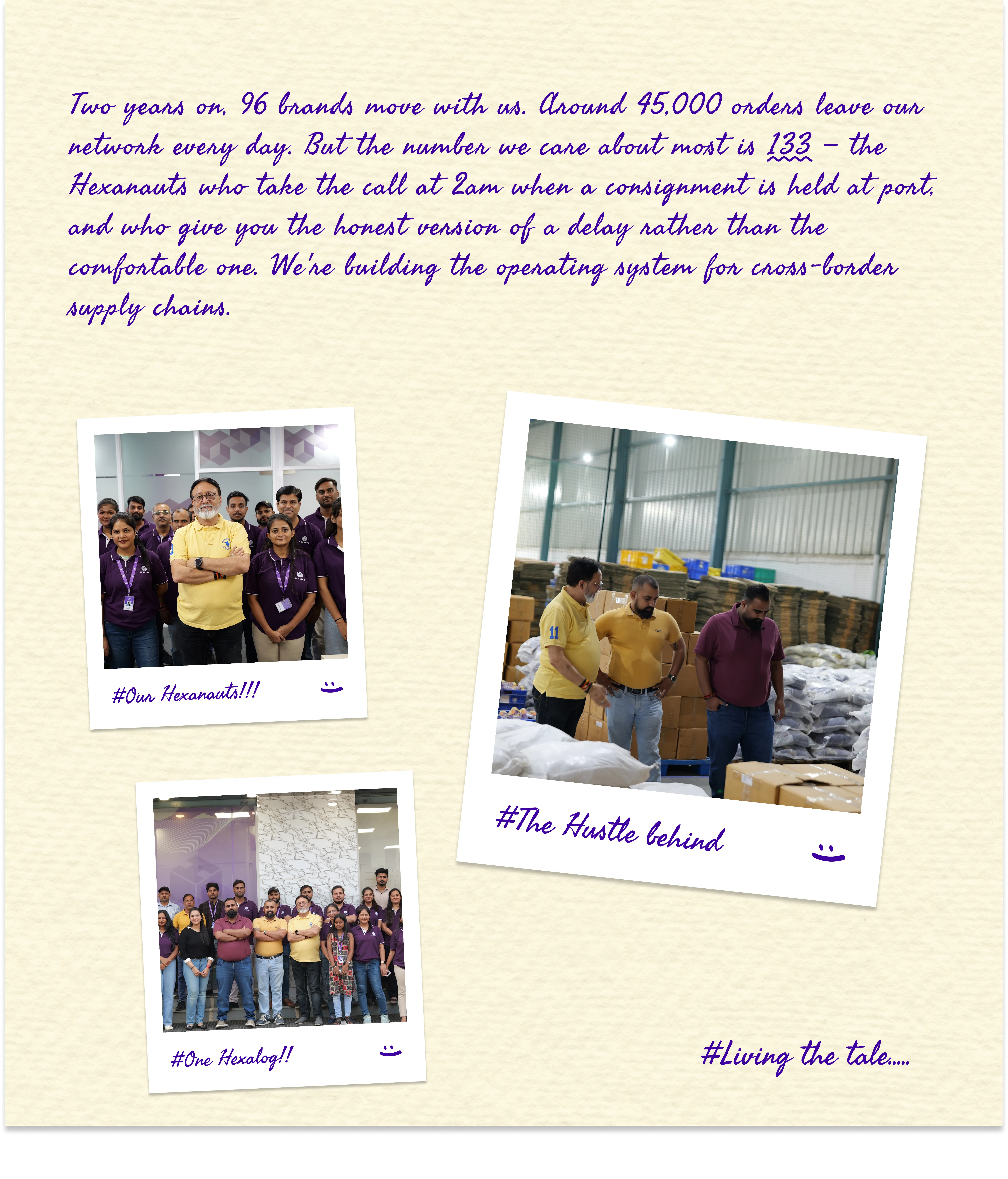 The Hexalog Story, page 3 of 3. Two years on, 96 brands move with us. Around 45,000 orders leave our network every day. But the number we care about most is 133 — the Hexanauts who take the call at 2am when a consignment is held at port, and who give you the honest version of a delay rather than the comfortable one. We're building the operating system for cross-border supply chains. Two photographs are pinned to the page: colleagues walking a racked warehouse aisle, captioned 'Operations taking shape', and the team checking cartons on the floor, captioned 'The hustle behind'.